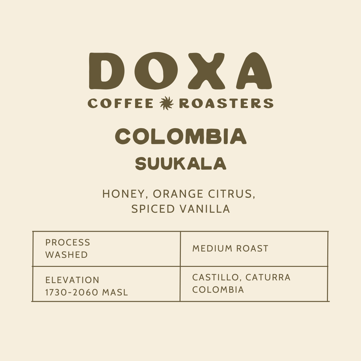 Colombia | Sukkala