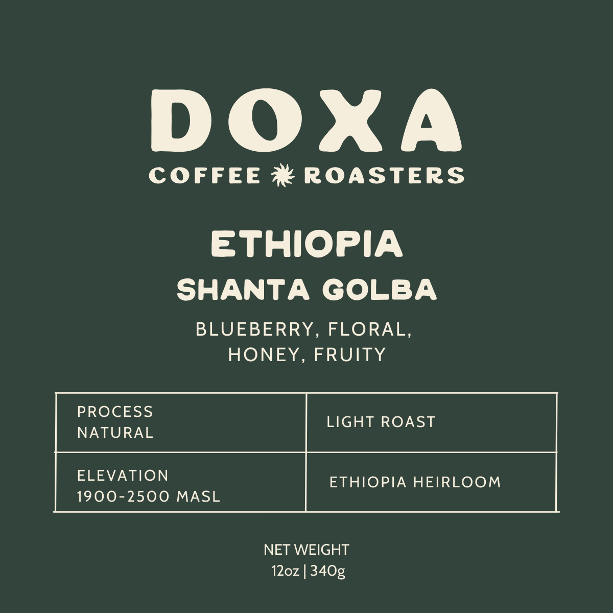 Ethiopia | Shanta Golba